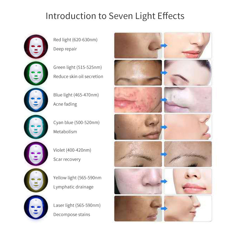 7 color LED face mask, LED light therapy mask, MelysiaBeauty LED mask, At-home LED skincare