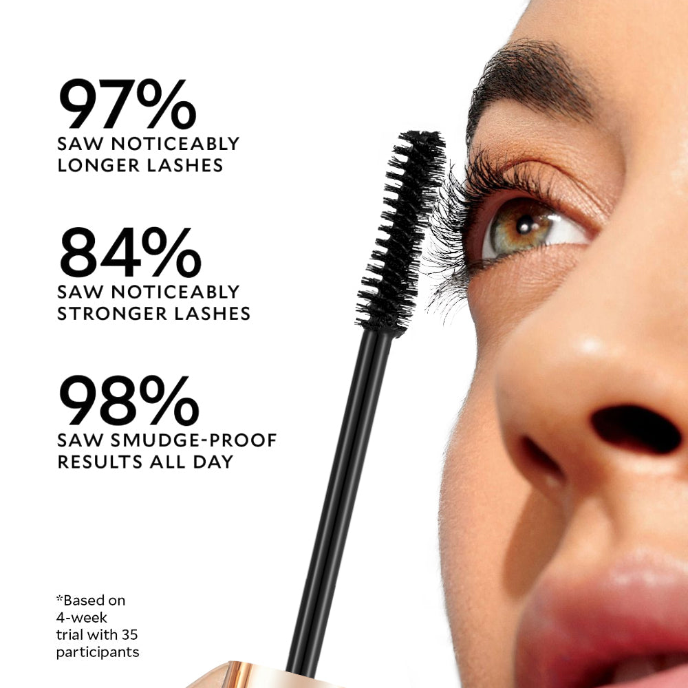 Volumizing Mascara for Fuller Lashes, volumizing mascara, mascara for fuller lashes, lash volume mascara, thickening mascara, eye makeup mascara, long wear mascara, daily mascara, lash defining mascara, professional mascara