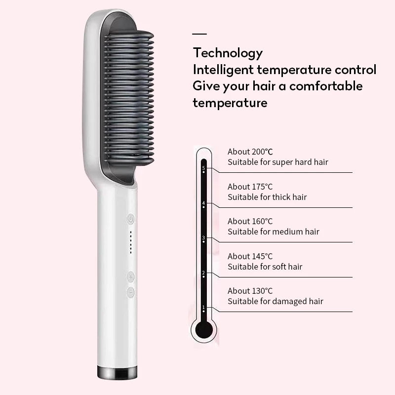 Melysia | Ionic Silk Architect™ 2-in-1 Styling Brush