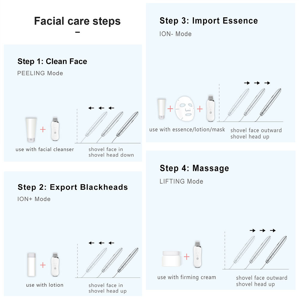 Ultrasonic Skin Scrubber for Deep Pore Cleansing, ultrasonic skin scrubber, deep pore cleansing device, facial skin scrubber, ultrasonic facial tool, pore cleansing device, skincare exfoliation tool, skin cleansing scrubber, at home facial device, ultrasonic skincare tool