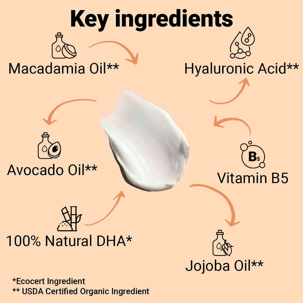 Deep Tanning Cream, gradual tanning cream, natural tanning lotion, sunless tan cream, moisturizing tanning cream, streak-free tan, body tanning cream, face and body tan, radiant skin tan, sun-kissed glow cream