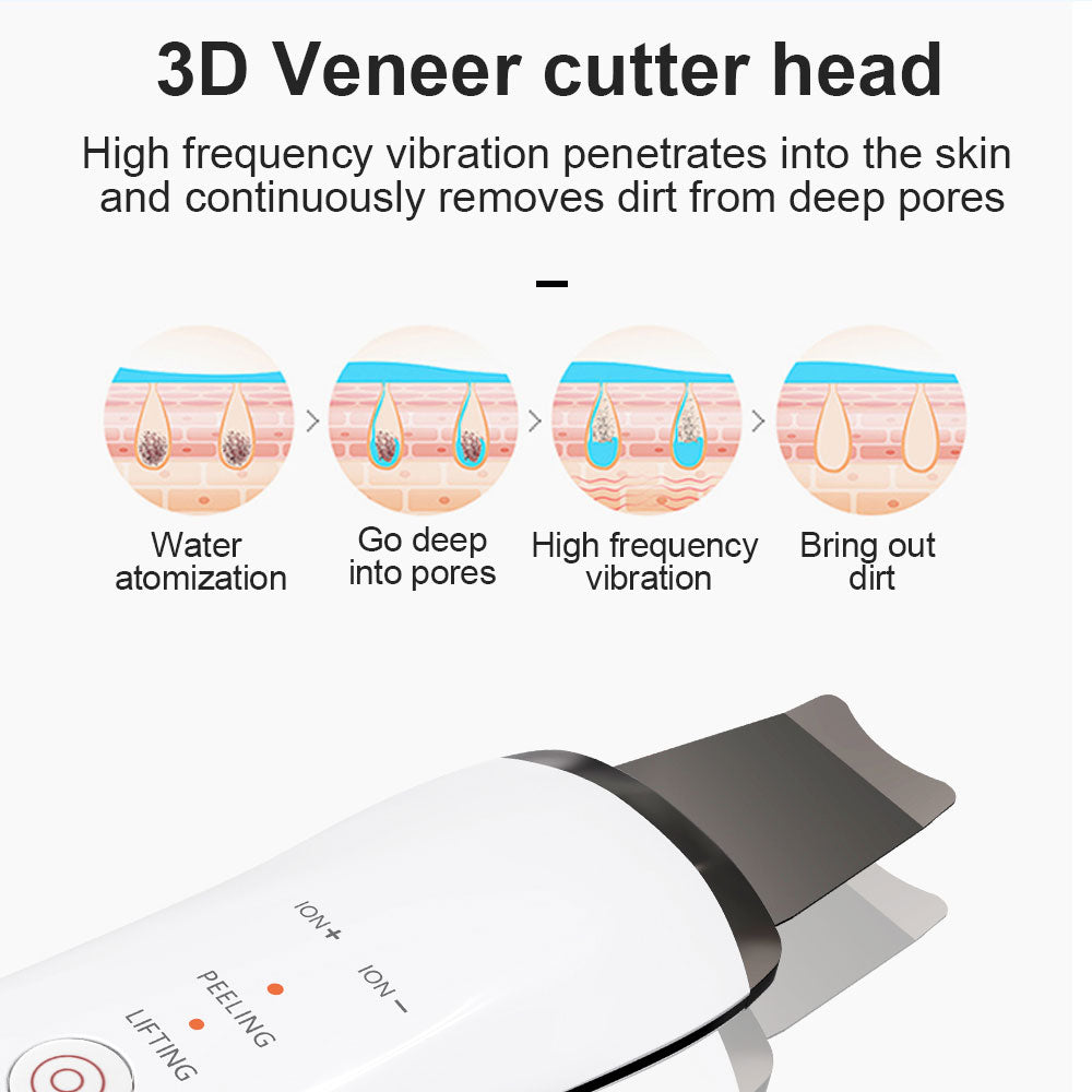 Ultrasonic Skin Scrubber for Deep Pore Cleansing, ultrasonic skin scrubber, deep pore cleansing device, facial skin scrubber, ultrasonic facial tool, pore cleansing device, skincare exfoliation tool, skin cleansing scrubber, at home facial device, ultrasonic skincare tool